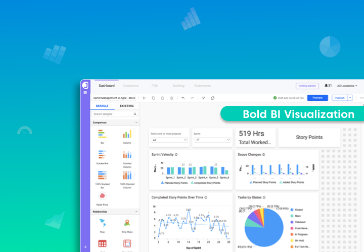 Smart Dashboard Visualization